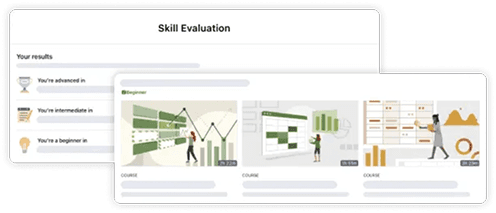 Personalize learning image